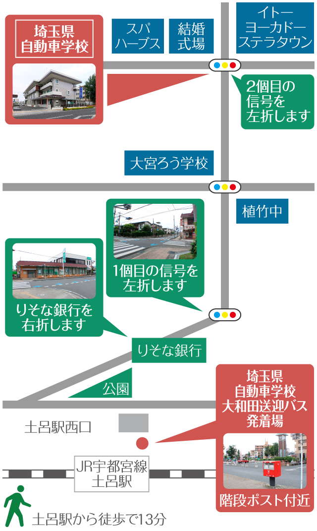 駅から徒歩でご来校の場合 埼玉県自動車学校